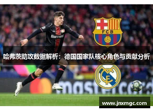 哈弗茨助攻数据解析：德国国家队核心角色与贡献分析