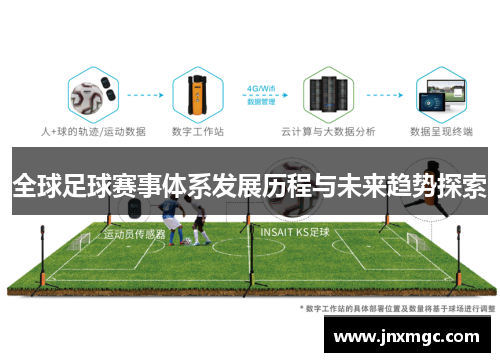 全球足球赛事体系发展历程与未来趋势探索