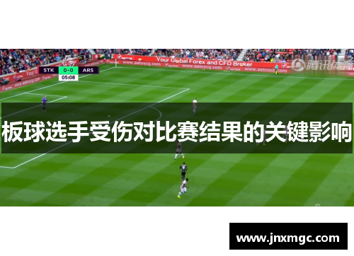 板球选手受伤对比赛结果的关键影响