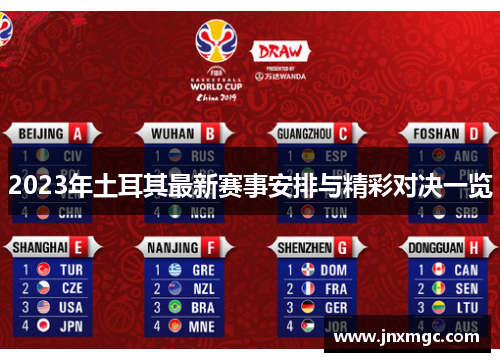 2023年土耳其最新赛事安排与精彩对决一览