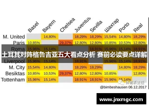 土耳其对阵格鲁吉亚五大看点分析 赛前必读要点详解