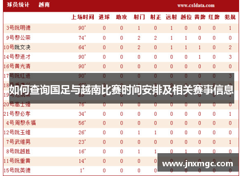 如何查询国足与越南比赛时间安排及相关赛事信息 如何查询国足与越南比赛时间安排及相关赛事信息