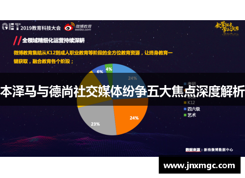 本泽马与德尚社交媒体纷争五大焦点深度解析